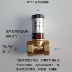 Q22HD流量气控管阀