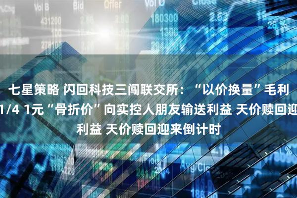 七星策略 闪回科技三闯联交所：“以价换量”毛利率仅同行1/4 1元“骨折价”向实控人朋友输送利益 天价赎回迎来倒计时