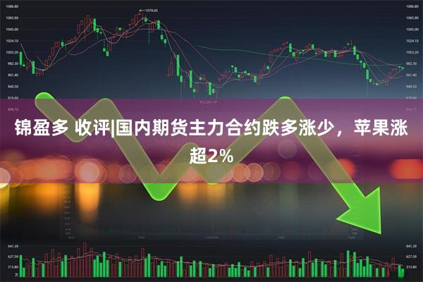 锦盈多 收评|国内期货主力合约跌多涨少，苹果涨超2%
